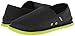 Crocs Boys' Cabo Clog GS