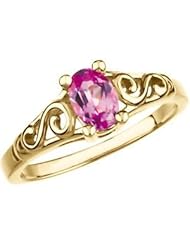 Jewelplus Youth Imitation Birthstone Ring 14K Yellow October