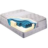 Waterbed 4
