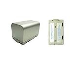 1700mAh Replace Panasonic CGR-D220 Battery [7.2v]