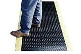 ANTI-FATIGUE MAT CHEMICAL RESISTANT