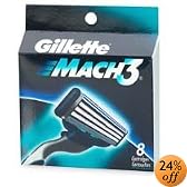 This item last updated: Nov 08, 2010