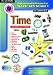 Time Sats Key Stage 1