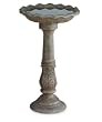 Astonishing Small Ruffled Acanthus Birdbath