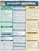Psychology: Abnormal (Quickstudy Reference Guides - Academic)