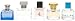 Ralph Lauren Women's Fragrance Collection 5 Piece Set