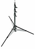 Bogen A410B