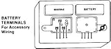 BATTERY TERMINALS by Hilltop RV