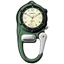 Mini Clip Microlight, Cream Military Dial, Green Case, Watch