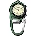Mini Clip Microlight, Cream Military Dial, Green Case, Watch