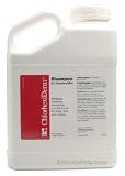 ChlorhexiDerm 2% Shampoo by DVM (1 Gallon)