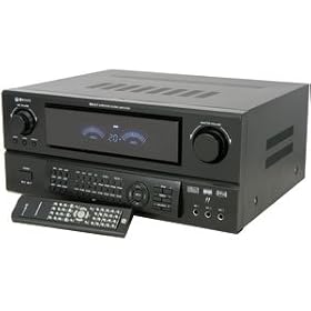 (UK version) KA-5.1 SURROUND SOUND AMPLIFIER