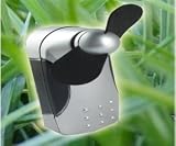 Mini Ventilator