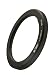Metall Filter und Vorsatzadapter RN-DC58C für Canon Powershot G1X