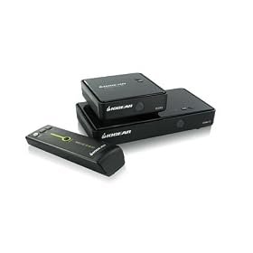 Click here to buy Iogear Wireless 3D Media Kit.