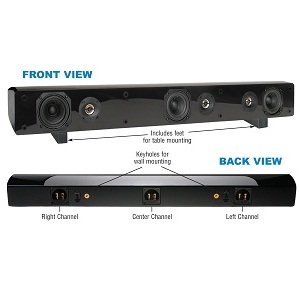 New BIC 3 Channel SED-BAR High Gloss Speaker 110W Per Channel 330W Total Keyholes For Wall Mount New BIC 3 Channel SED-BAR High Gloss Speaker 110W Per Channel 330W Total Keyholes For Wall Mount