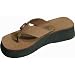 Womens Rainbow Sandals Riviera Sandals