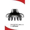 Paul Mitchell Diffuser