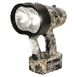 Vector 3 - mil CP Camo Spotlight