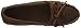 Minnetonka Women's Kilty Driving Moccasin