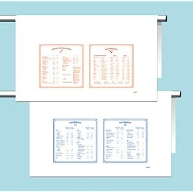 Cooking Tips Kitchen Towel Set - 100% Cotton