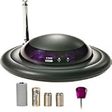 Next Generation Remote Control Extender