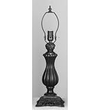 Lamp Bases