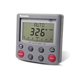 ST6002 Plus Flush Mount Display