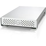 320GB G-drive Mini 5400