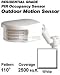 RS110-10W Leviton Decora Occupancy Sensor Outdoor Resi Series