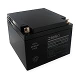 Battery for Baxter Healthcare 98101 STRIP CHART RECORDER