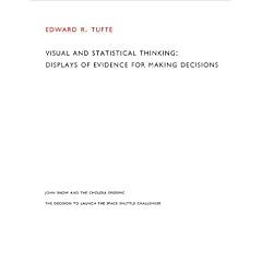 Visual & Statistical Thinking: Displays of Evidence for Decision Making