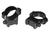 Burris CZ Style Ring 1 Med Matte CZ527