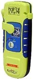 ACR 2848 GLOBALFIX IPRO CAT II