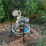 Solar water cascade with Solar on Demand Feature