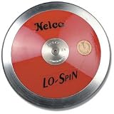 Product details for Red Lo-Spin Steel Rim Discus 1.6K (EA)