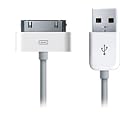 USB Sync