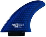 LokBox CIM Pro Core Surfboard Fin Set - Blue