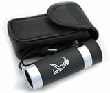 Golf Scope