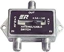 Coaxial A/B Switch