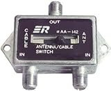 Coaxial A/B Switch