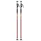 Complete home remodel tools