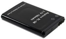 Nokia 2135, 3220, 3230, 5070, 5200, 5500, 6020, 6021, 6060, 6061, 6070, 6080, 7360, 6120 classic, N80, N90, XpressMusic 5300, 5320 Replacement Battery by Lenmar