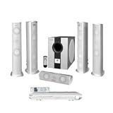 Product details for SDAT HT-A7S 880 Watts