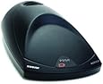 Shure MX890 Microflex Wireless Desktop Base
