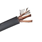Monster M Series M1.4s Biwire Speaker Cable (250 ft. spool)