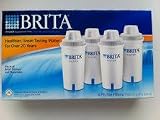 Brita Pitcher