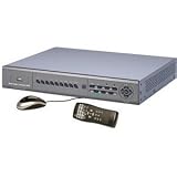Dual Codec Triplex Dvr with Internet