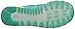 New Balance Women's WL574 Luau Collection Classic Running Sneaker
