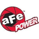 Advance Flow Engineering 40-19011 Rack,Metal W Wheels by aFe